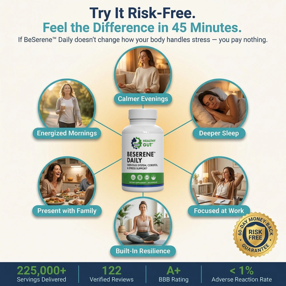 BeSerene Daily - Adaptogenic Stress Relief product image showing benefits like calmer evenings and energized mornings.