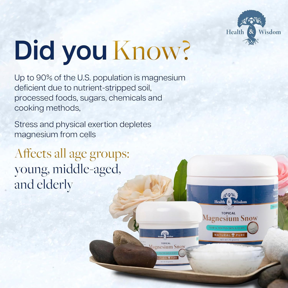 Informational image about magnesium deficiency affecting all ages, featuring Health and Wisdom Magnesium Snow products.
