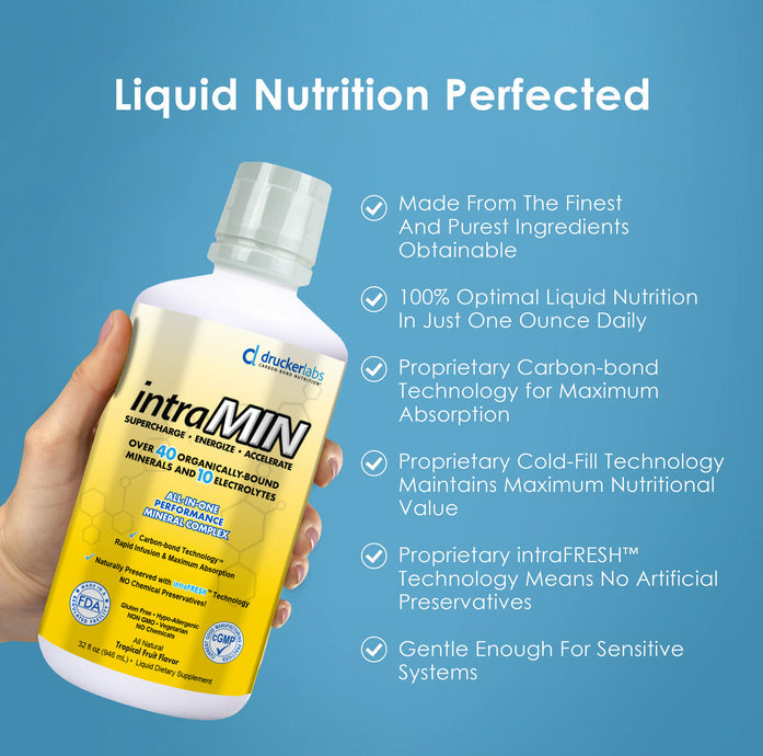 Organic Liquid Trace Minerals in a bottle showcasing benefits and ingredients for optimal health.