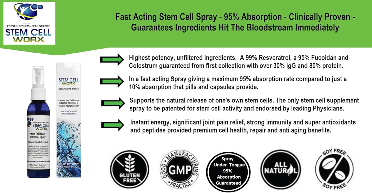 Colostrum Stem Cell Formula - Fast Acting Stem Cell Spray, 95% absorption, supports stem cell activity and immune function.