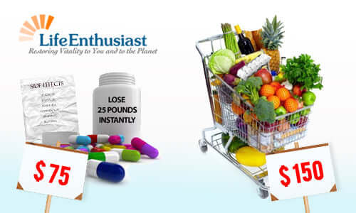 Nutrition Price vs Value comparison with supplements and fresh groceries.