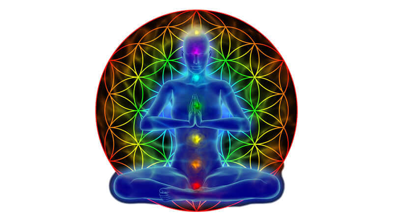 A meditative figure surrounded by colorful chakras representing Spiritual Awakening and energy flow.