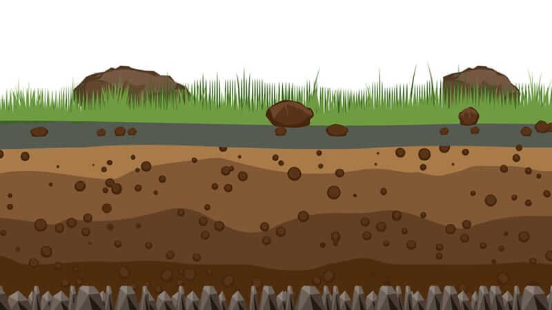 Illustration showing soil layers with grass and rocks, representing Fulvic Acid Details.