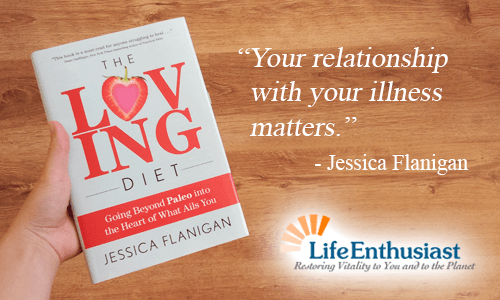 Book: The Loving Diet