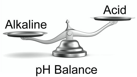 Acid-Alkaline Balance Details