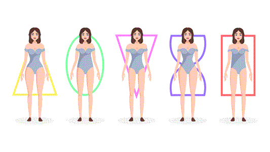 Body Types and Fat Loss