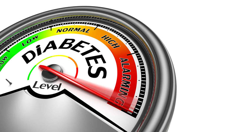 Diabetes Explained