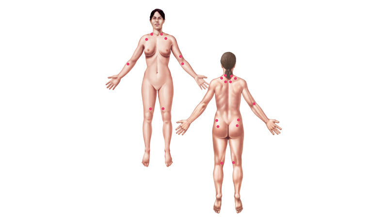 Fibromyalgia Personal Feelings