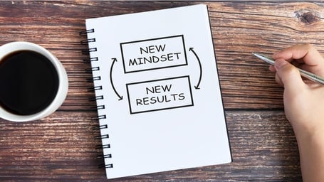 How to Create Anything