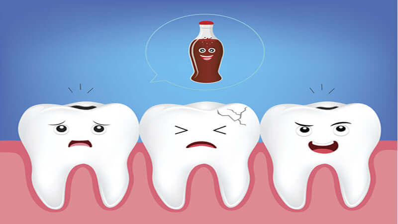 Soda Damages Teeth illustration showing sad teeth affected by soda consumption.