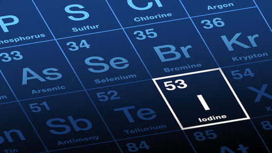 Periodic table highlighting Iodine with atomic number 53 for article on Iodine Basics.