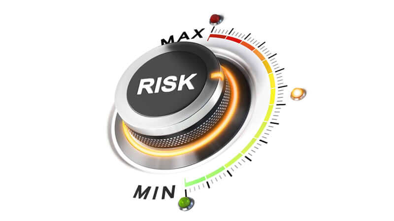 Market Manipulation