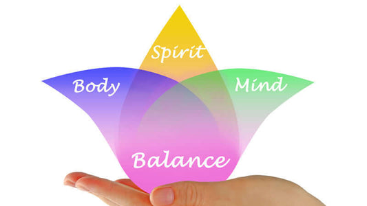 ORMUS Scientific, Hand holding symbols of Body, Mind, Spirit, and Balance representing harmony and wellness.