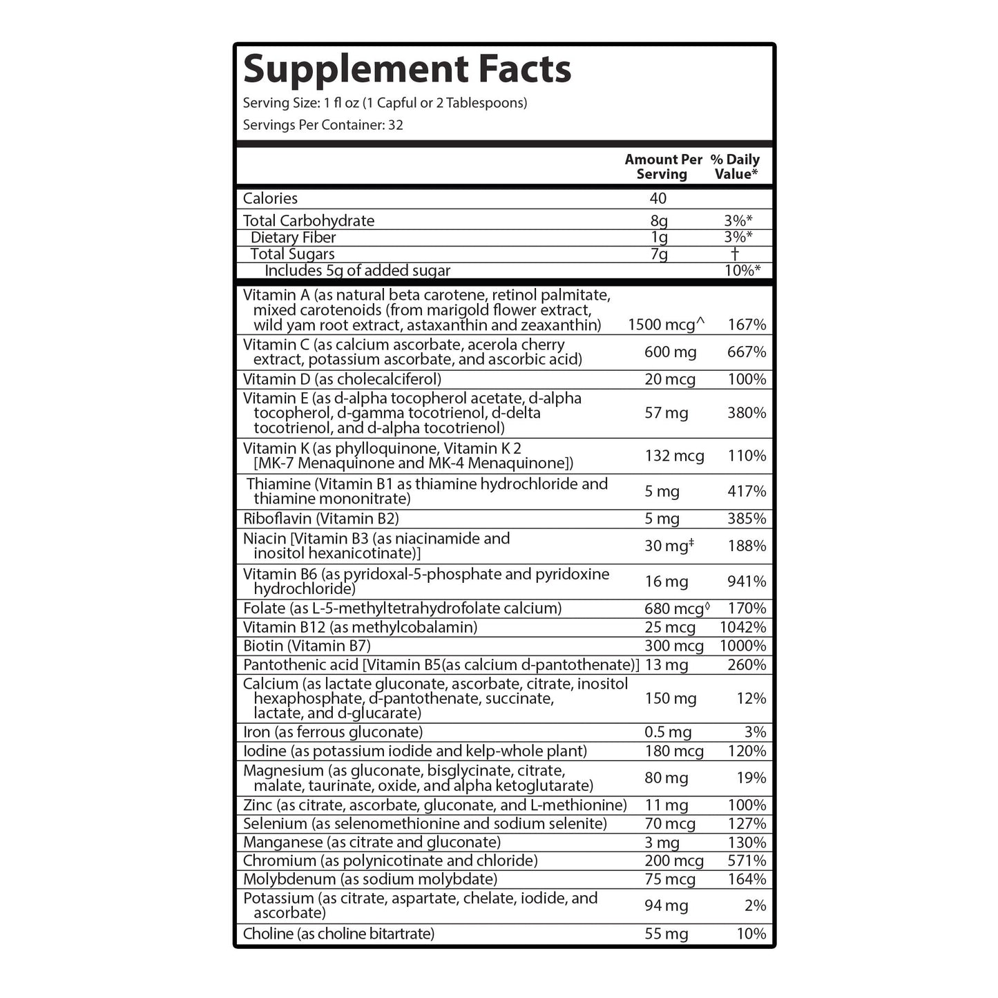Supplement Facts for intraMAX - Complete Multivitamin and Trace Mineral Formula detailing nutritional content.