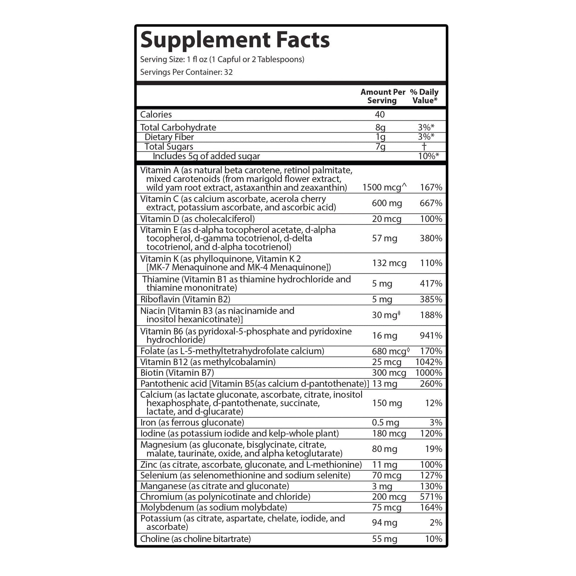 Supplement Facts for intraMAX - Complete Multivitamin and Trace Mineral Formula detailing nutritional content.