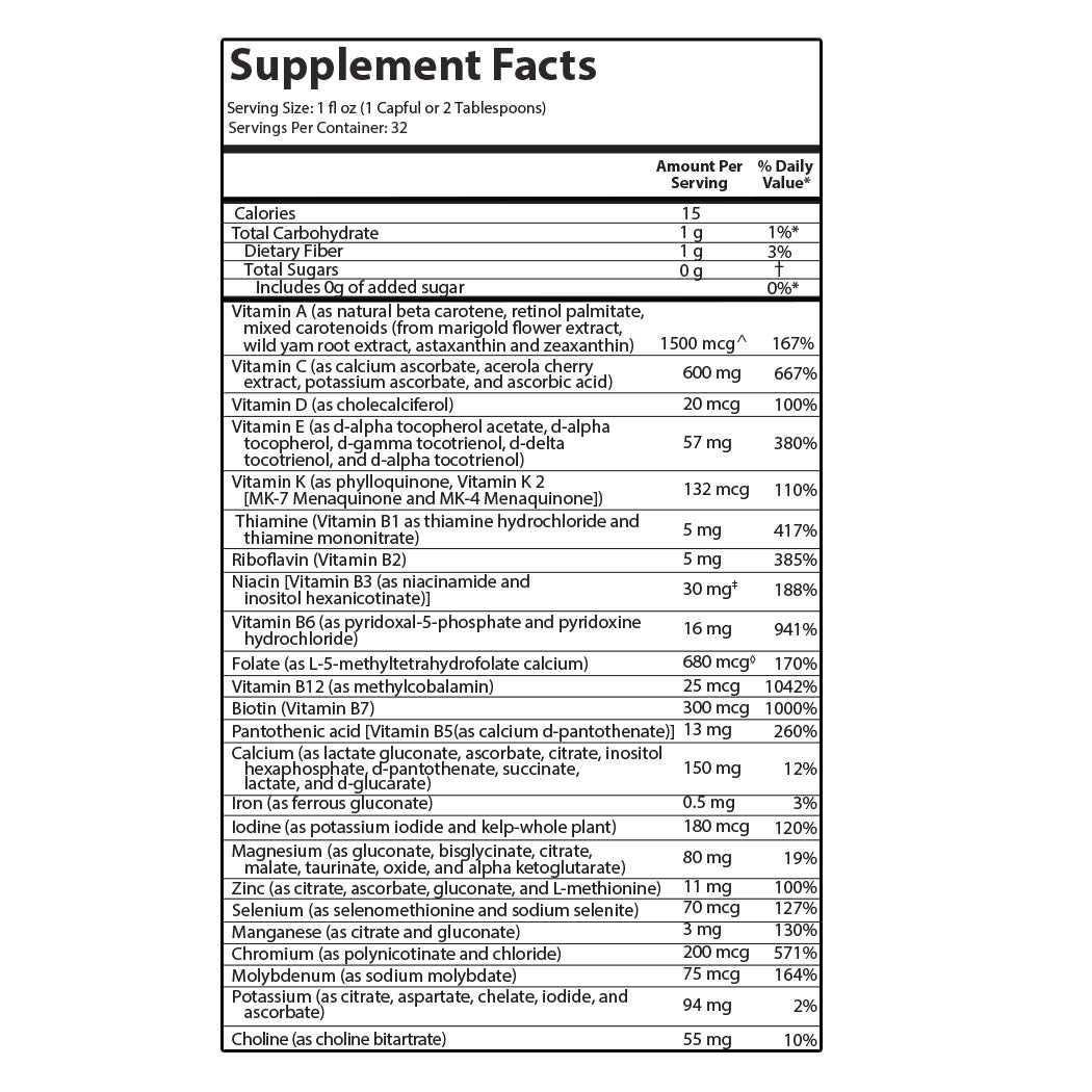 Supplement Facts for intraMAX - Complete Multivitamin and Trace Mineral Formula, detailing nutrients and servings.