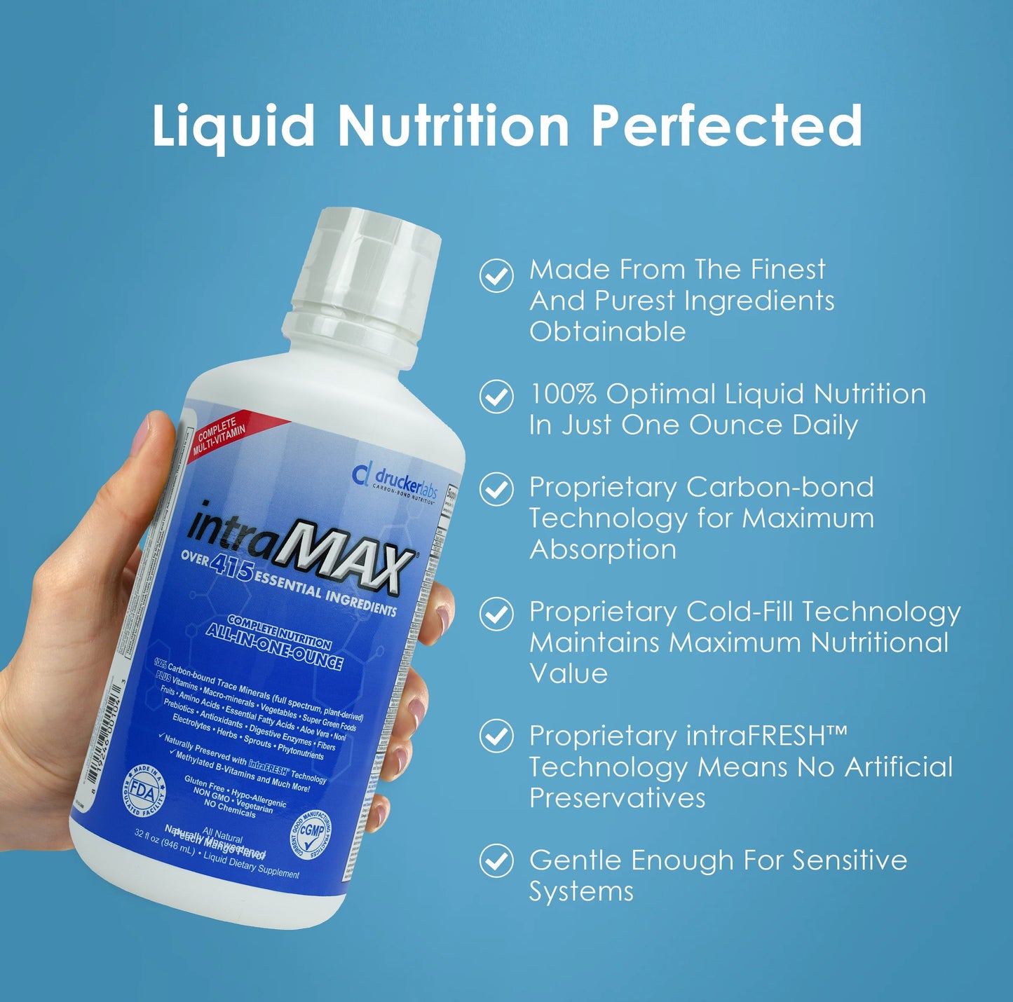 intraMAX - Complete Multivitamin and Trace Mineral Formula with essential nutrients and liquid nutrition benefits.