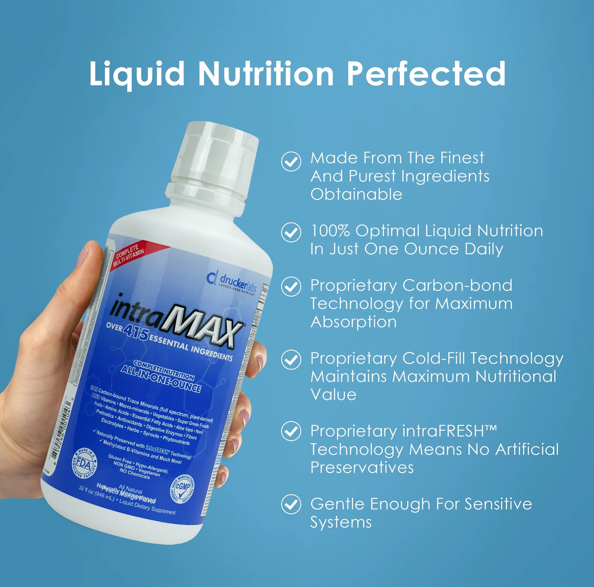 intraMAX - Complete Multivitamin and Trace Mineral Formula with essential nutrients and liquid nutrition benefits.