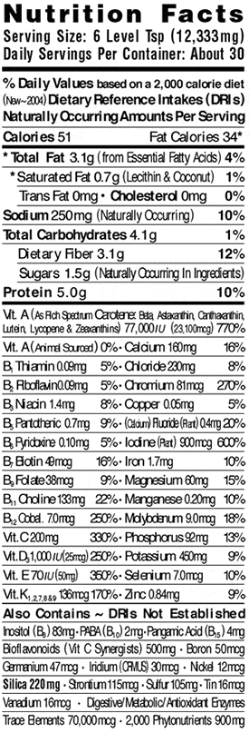 Exsula Advancium Supplement Facts