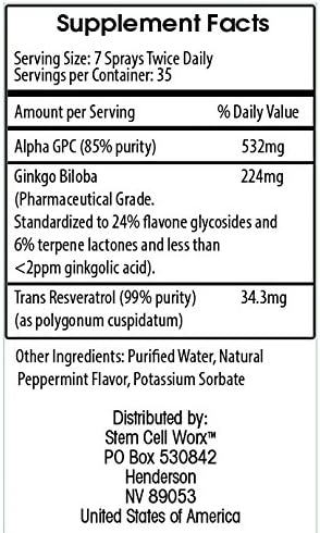 Supplement facts for Brain Cell Worx - Advanced Brain Support including ingredients and serving size.