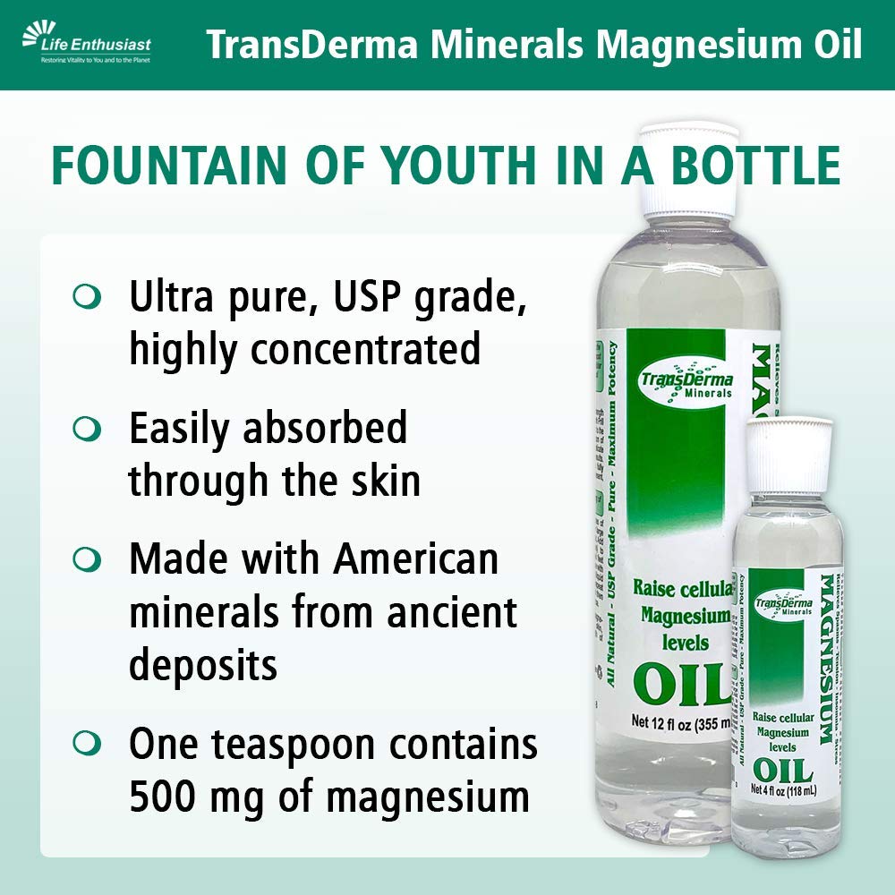 Transderma Minerals Pure Magnesium Oil