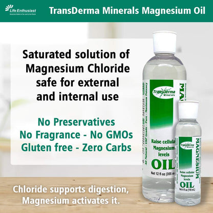 Transderma Minerals Pure Magnesium Oil