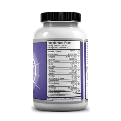 Supplement bottle with a purple and white label showing Supplement Facts on a white background
