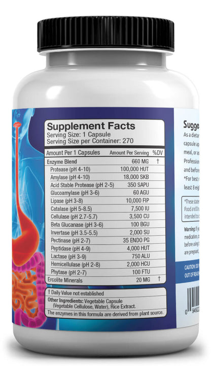 Supplement bottle with label showing 'Supplement Facts' on a white background