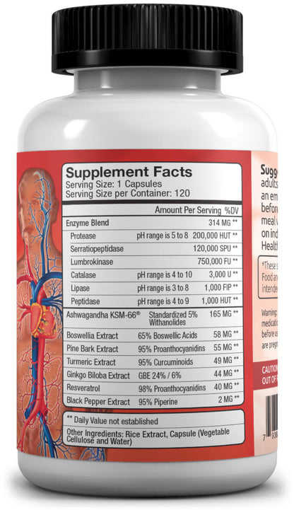 Cardio Support Supplement bottle with label showing 'Supplement Facts' and an illustration of a digestive system.