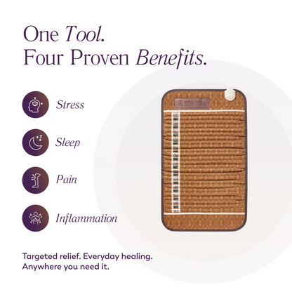 A promotional graphic for a rectangular brown massage or heat pad with white segmented strips, shown on a light background with text reading 'One Tool. Four Proven Benefits.