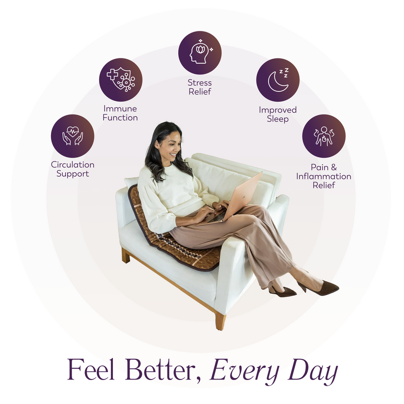 Woman sitting on a white chair with a heating pad, surrounded by icons and text about health benefits.