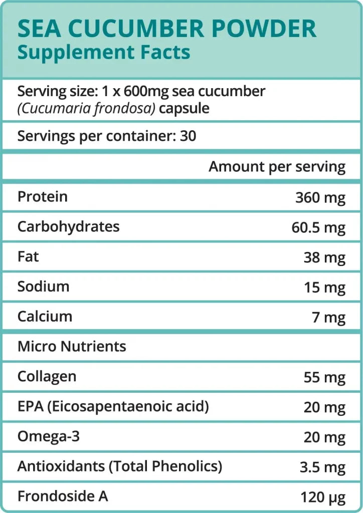 Nutritional information for Sea Cucumber Powder supplement facts including protein, collagen and vitamins.