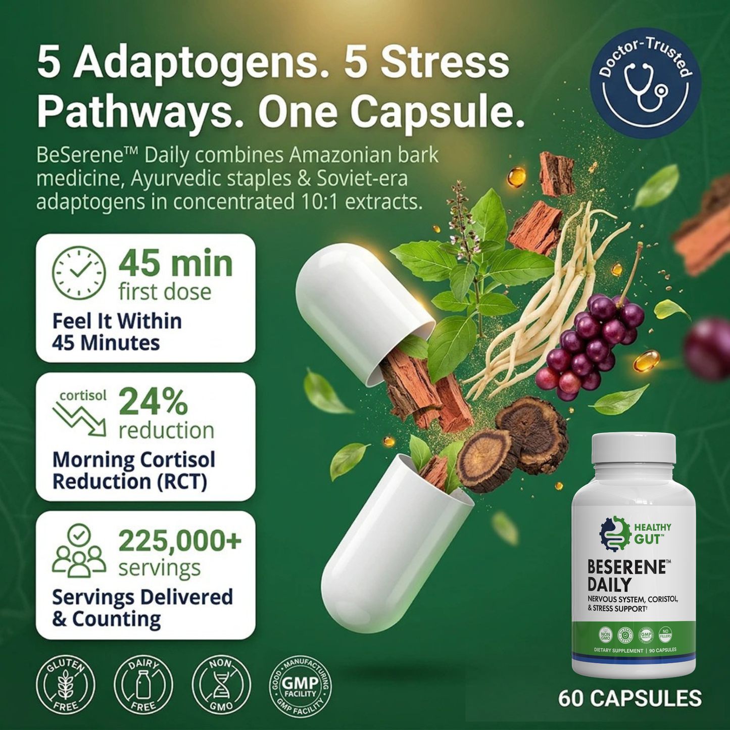 BeSerene Daily - Adaptogenic Stress Relief with 5 adaptogens and 5 stress pathways in one capsule.