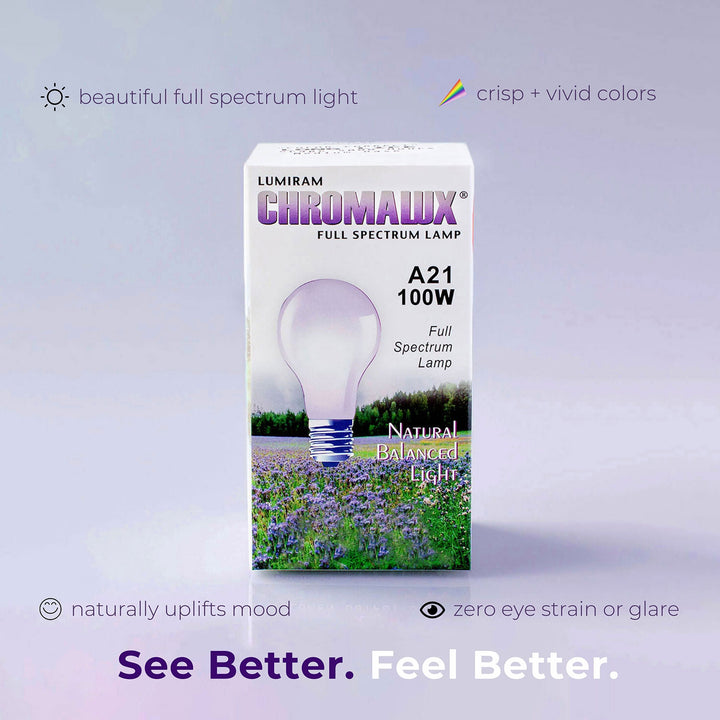 Lumiram Chromalux full spectrum lamp packaging on a light purple background