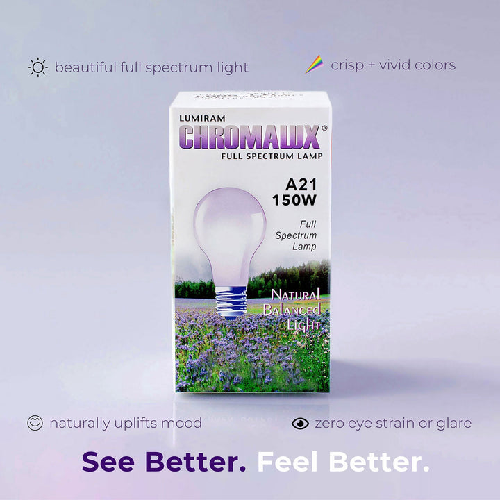 A box of Lumiram Chromalux A21 150W full spectrum lamp centered on a soft lavender background with marketing text around it. The package shows a bulb over a purple flower field and reads 'Natural Balanced Light.