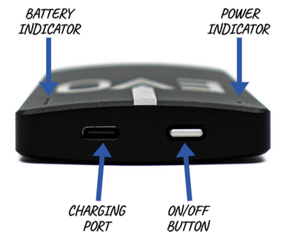Black electronic device with labeled battery indicator, power indicator, charging port, and on/off button.