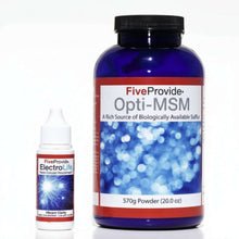 Five-Element Metabolic Flush and Systemic Detox Support kit.