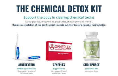 Bundle: The Chemical Detox Kit
