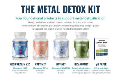 Bundle: The Metal Detox Kit
