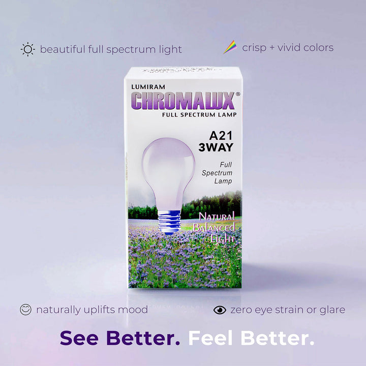 LUMIRAM CHROMALUX A21 3WAY Full Spectrum Lamp box shown on a soft lavender background with marketing text around it. The box features a white background with purple lettering and an illustration of a light bulb over a field of purple flowers.