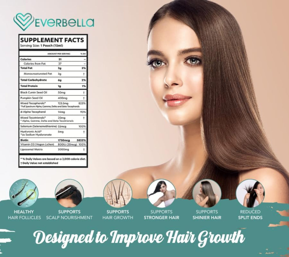 Everbella Micelle Liposomal Complete Biotin Plus supplement packaging on a white background