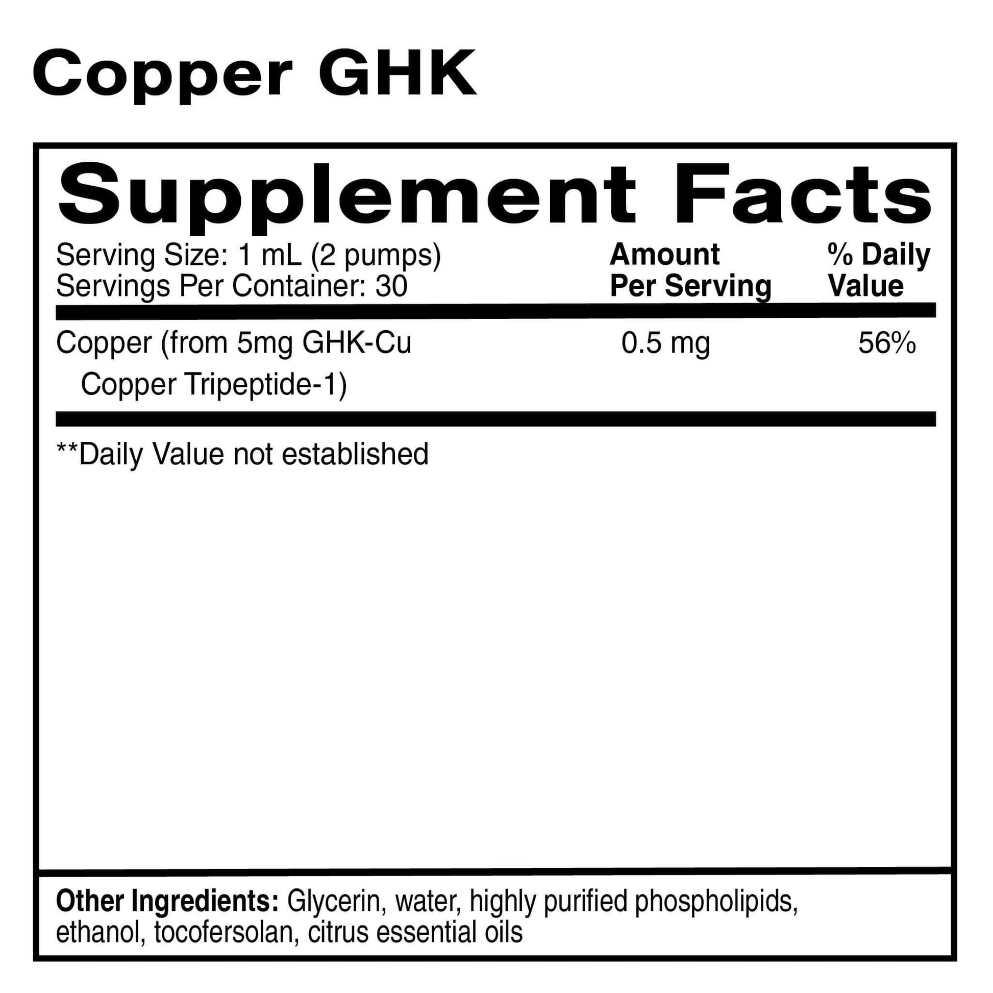 Supplement facts for Copper GHK, a Regenerative Copper Peptide, detailing ingredients and nutritional information.