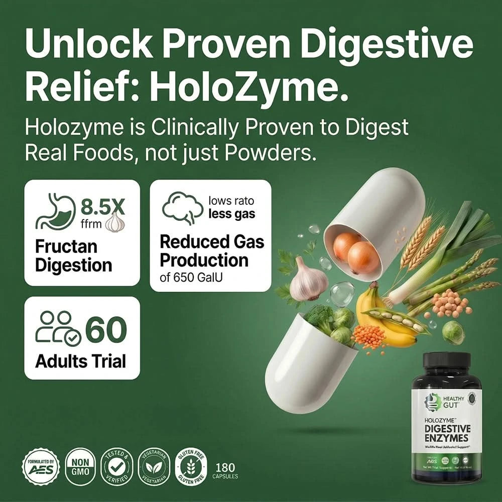 HoloZyme Digestive Enzymes packaging showcasing proven digestive relief and benefits for optimal nutrient absorption.