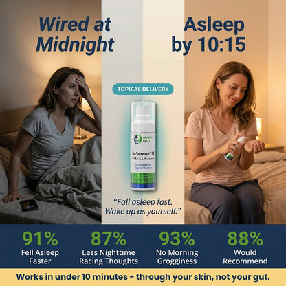 BeSerene IR - Transdermal GABA Cream for Stress Relief showing effective sleep results and user satisfaction ratings.