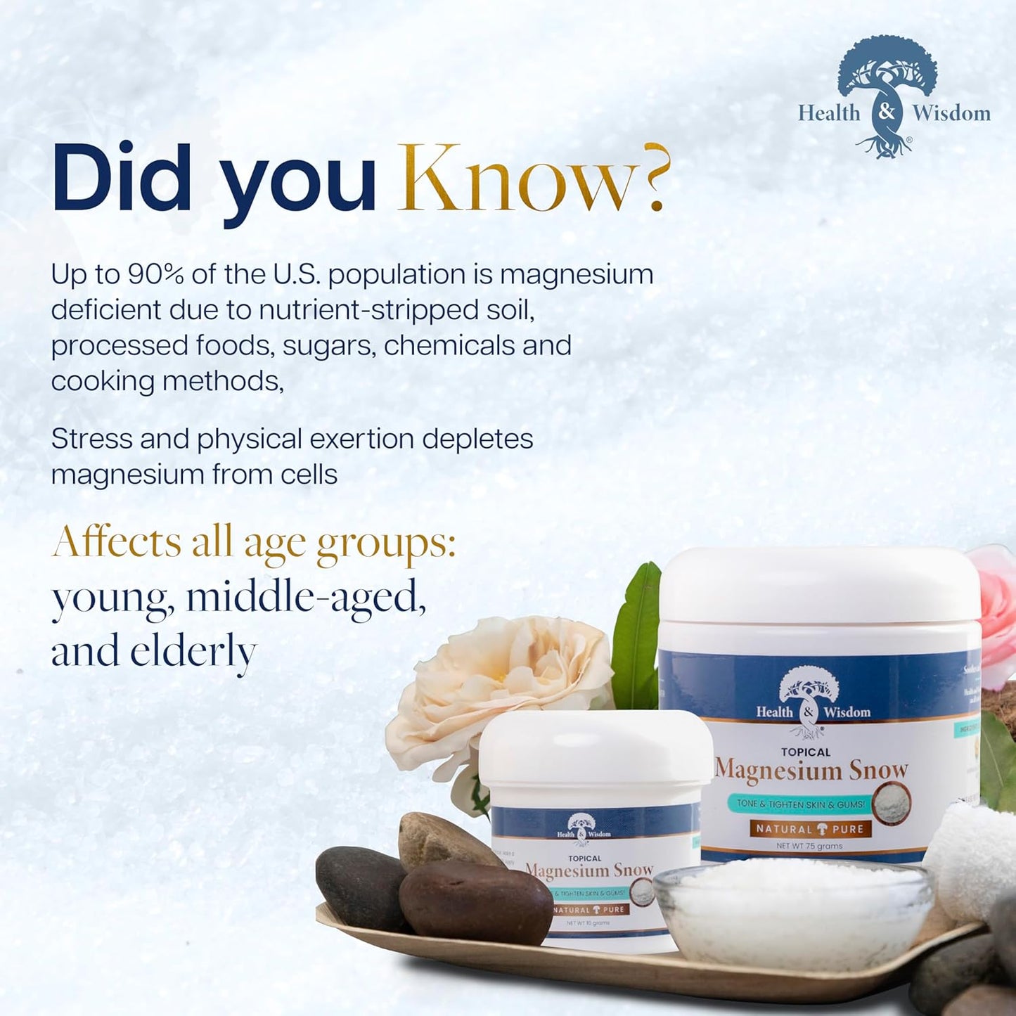 Advertisement for Health & Wisdom magnesium product with text about magnesium deficiency.