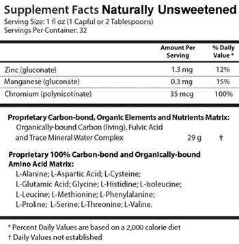 Supplement facts for intraMin Naturally Unsweetened