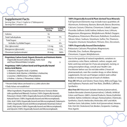 Supplement facts for intraMIN - Organic Liquid Trace Minerals, showcasing trace minerals and proprietary formulas.