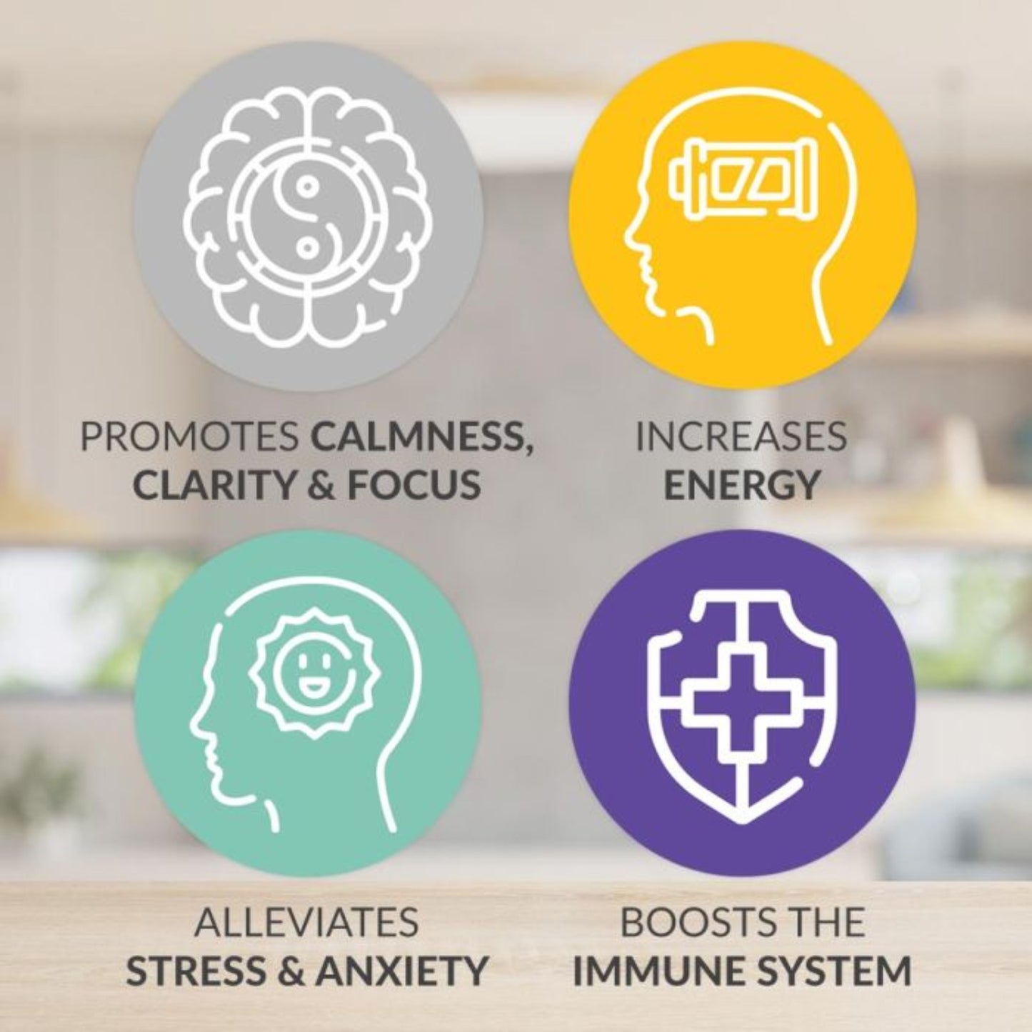 Four circular icons with health benefits text on a blurred indoor background