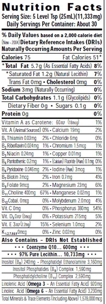 Exsula SuperFoods Ultimate Q10 Nutrition Facts  Label white background