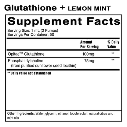 Supplement facts for Glutathione + Lemon Mint, highlighting the Master Antioxidant Supplement ingredients and serving details.